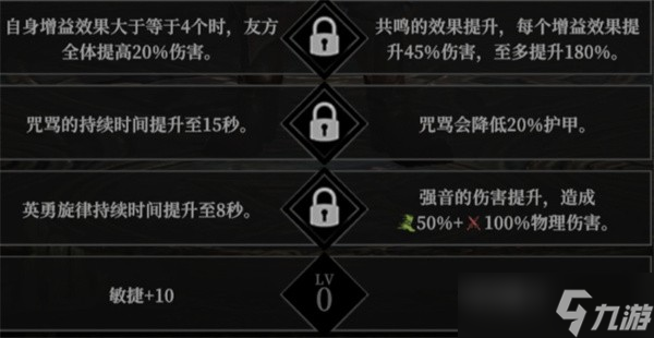 地下城堡4骑士与破碎编年史角色天赋加点攻略