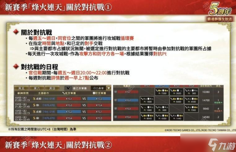 《三国志霸道》新赛季「烽火连天」 全新 LR 武将「荀彧」、「田丰」9月更新登场
