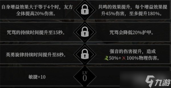 地下城堡4角色天赋怎么点 角色天赋加点推荐
