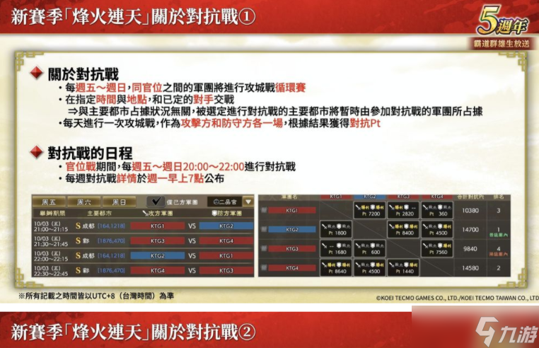 《三国志霸道》新赛季「烽火连天」 全新 LR 武将「荀彧」、「田丰」9月更新登场