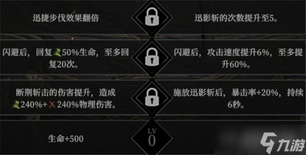 地下城堡4角色天赋怎么点 角色天赋加点推荐