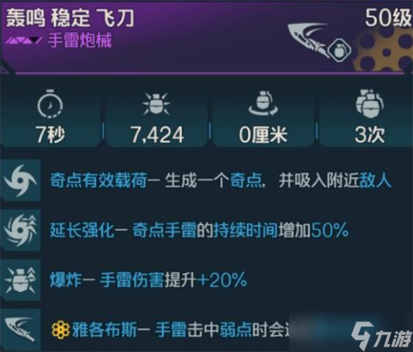 无主之地4强力装备有哪些