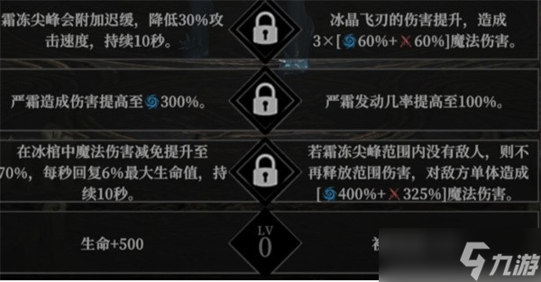 地下城堡4骑士与破碎编年史角色天赋加点攻略