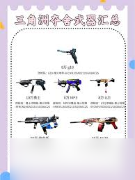 三角洲行动改枪代码有哪些