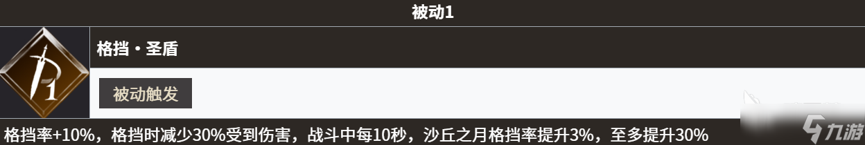 地下城堡4沙丘之月怎么样 地下城堡4沙丘之月强度解析