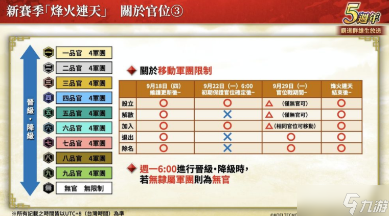 《三国志霸道》新赛季「烽火连天」 全新 LR 武将「荀彧」、「田丰」9月更新登场