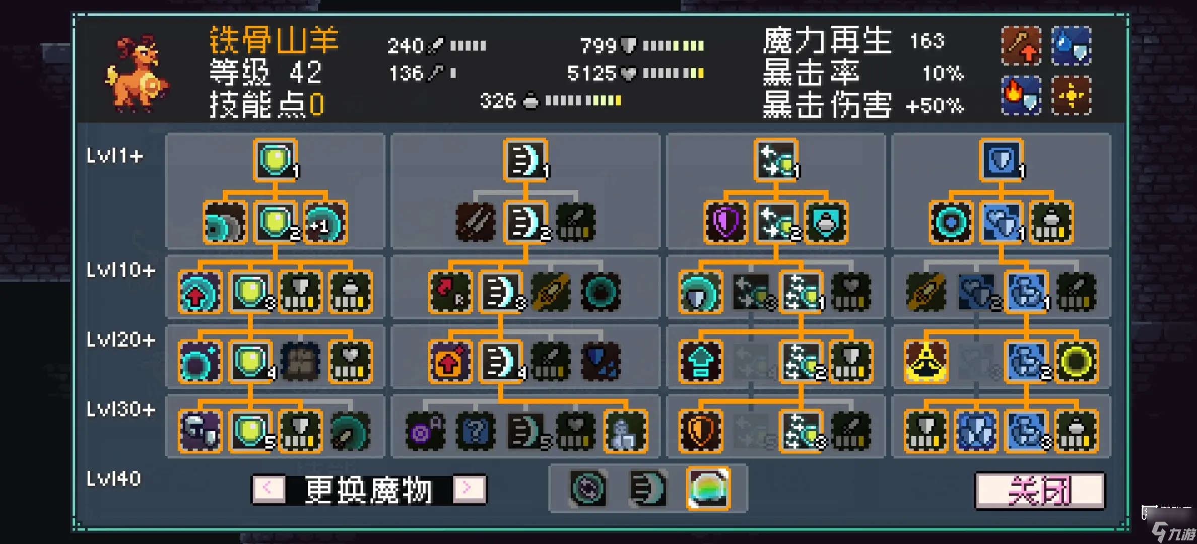怪物乐土前期阵容推荐攻略