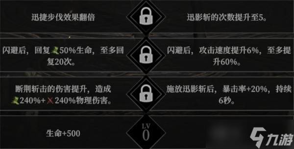 地下城堡4骑士与破碎编年史角色天赋加点攻略