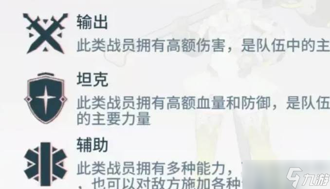 《锚点降临》阵容配队心得