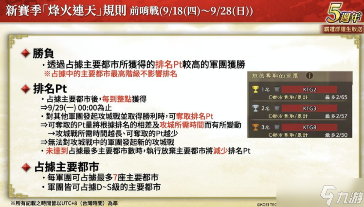《三国志霸道》新赛季「烽火连天」 全新 LR 武将「荀彧」、「田丰」9月更新登场