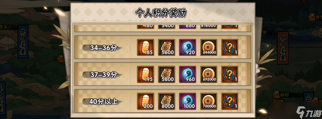 火影忍者如何快速攒金币和战力