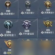 和平精英段位等级顺序分数是多少