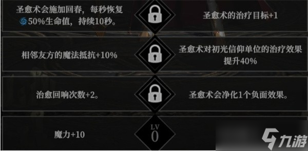 地下城堡4角色天赋选择指南