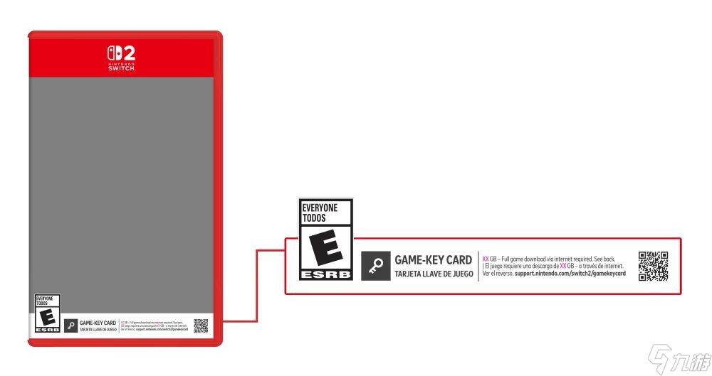 任天堂Switch 2統(tǒng)一64GB卡帶推高第三方發(fā)行成本