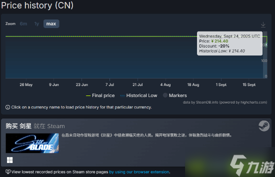 剑星1.4.0更新上线，Steam首促8折开启，支持DLSS4/FSR3与超宽屏