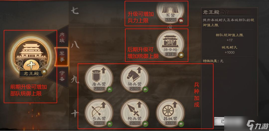 三国志战略版10级兵营是指什么
