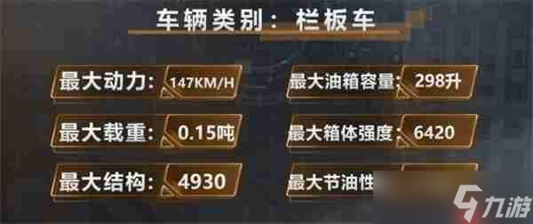 卡车人生神州C7获取方法攻略分享