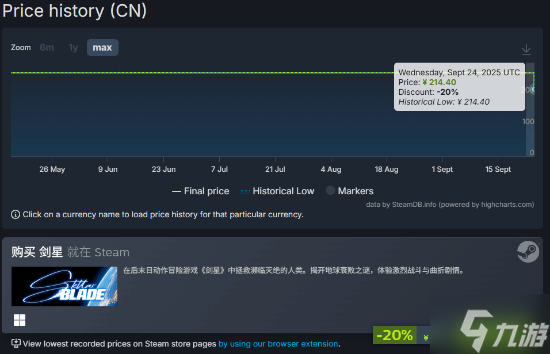 PC玩家有福了!《剑星》Steam首次打折 更新今日上线