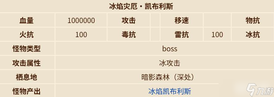 《英勇之地》冰焰灾厄