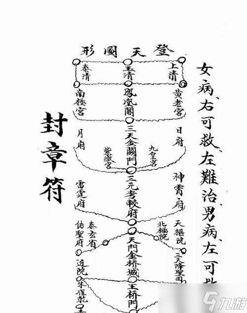 阴阳师现世符获取途径有什么 
