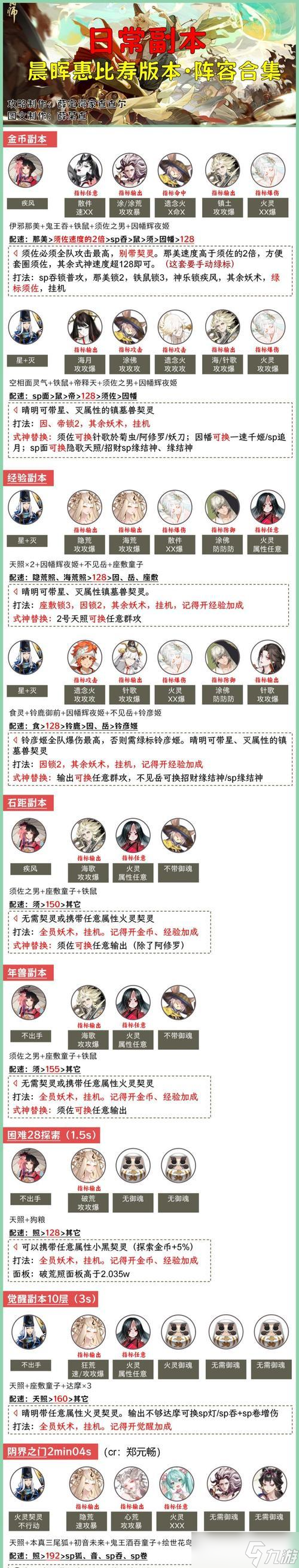 阴阳师自动刷经验减少的原因是什么？