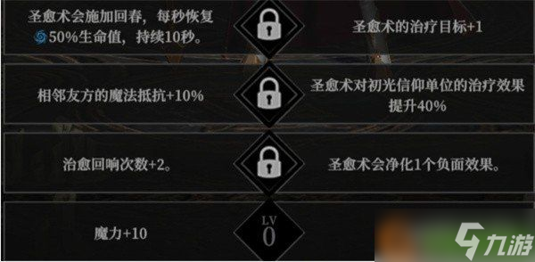 地下城堡4角色天赋怎么点 角色天赋加点推荐