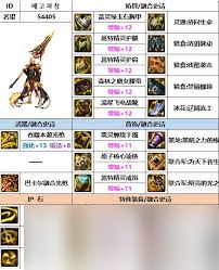 DNF缪斯辉光变奏技能进化形态有哪些