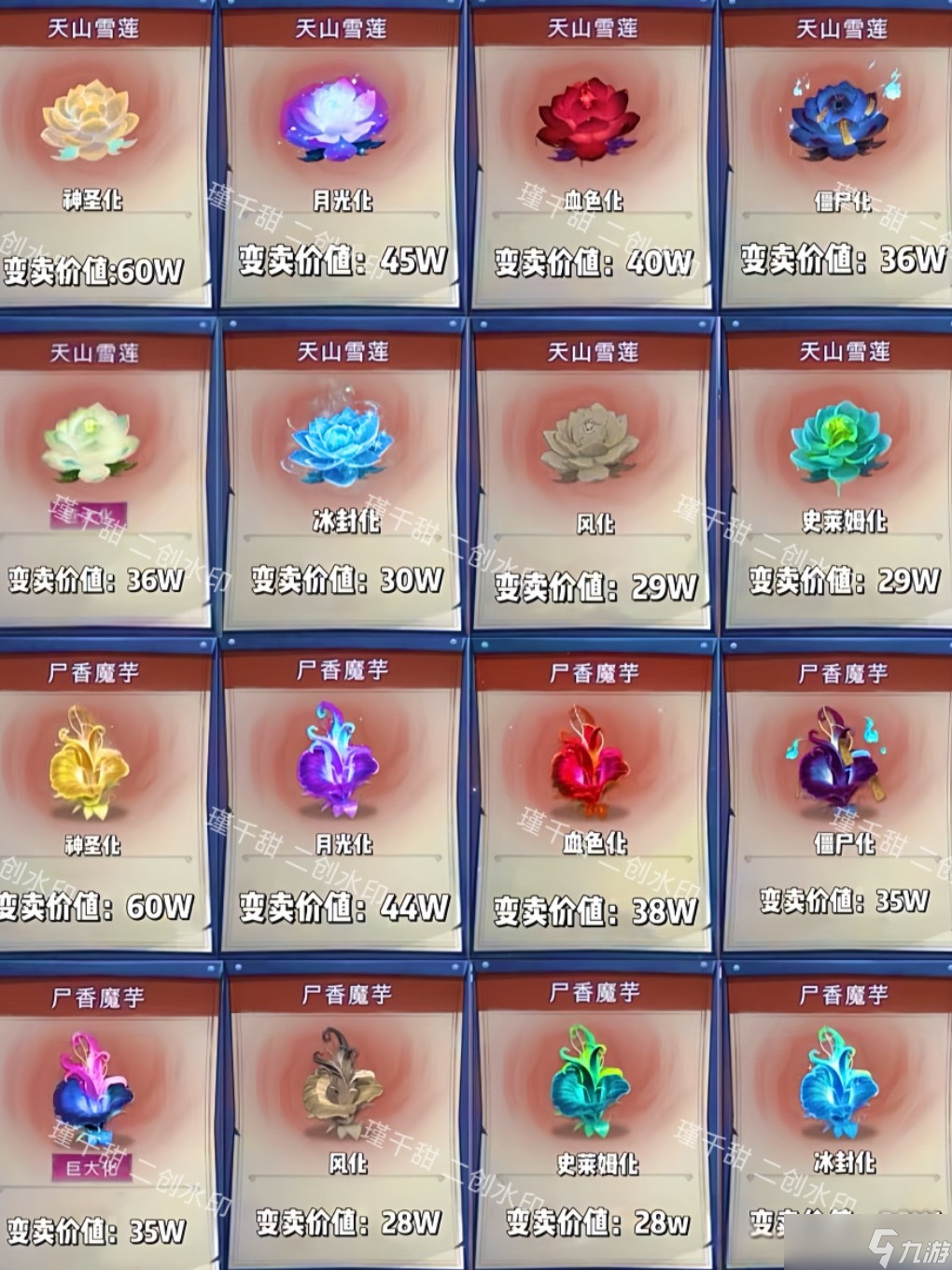 超自然行动组农场玩法攻略
