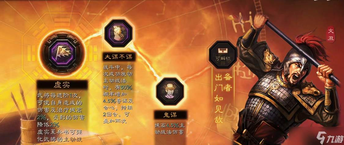 三国志战略版破阵摧坚怎么是文丑