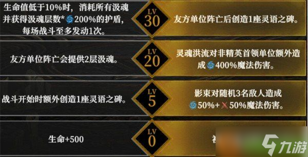 地下城堡4角色天赋怎么点 角色天赋加点推荐