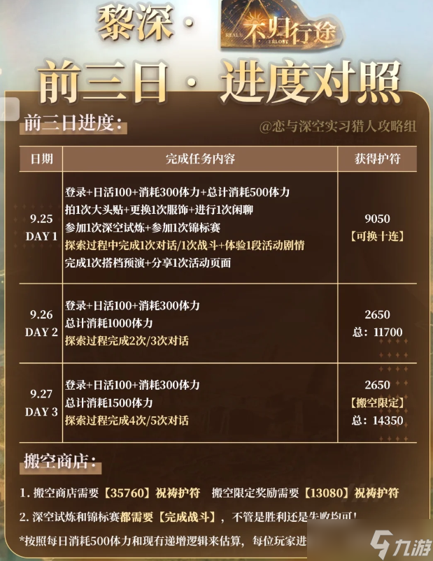 恋与深空黎深不归行途搬空商店指南