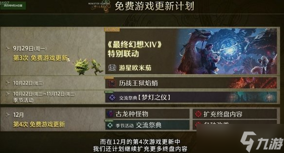《怪物猎人荒野》第四弹免费更新12月上线 古龙回归截图