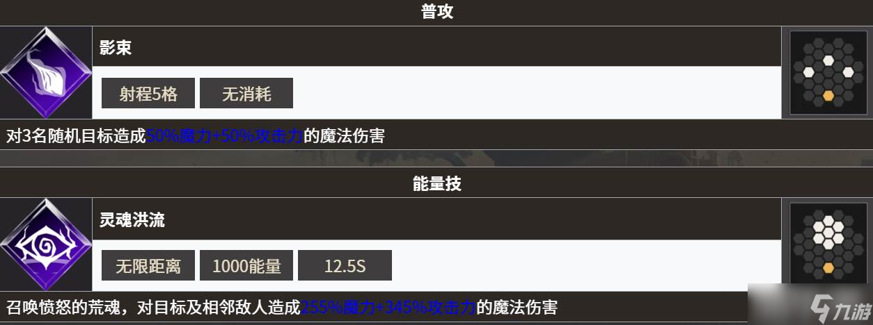 《地下城堡4》永昼信徒强度