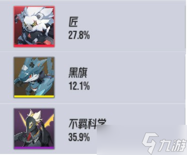 伊瑟幻惑魔女夏妲配对攻略