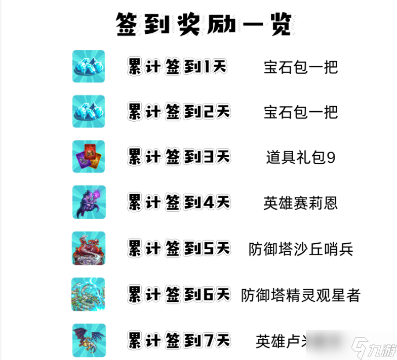 《王国保卫战5》手游明日上线!享双重福利：海量内容畅玩，七日签到活动重启!