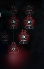 冰汽时代最后的家园律法怎么选择