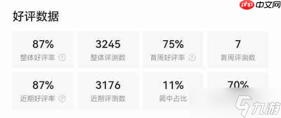 Steam国区《寂静岭f》特别好评！JK女武神三棍打碎怪物梦