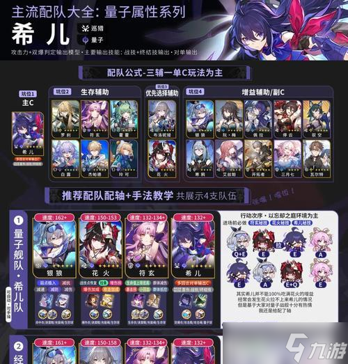 《崩坏学园2》12-9关攻略指南（打败强敌）