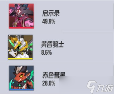 伊瑟幻惑魔女夏妲配对攻略
