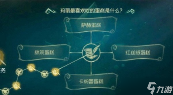 第五人格瑪麗最喜歡吃的蛋糕是什么?瑪麗最喜歡吃的蛋糕答案