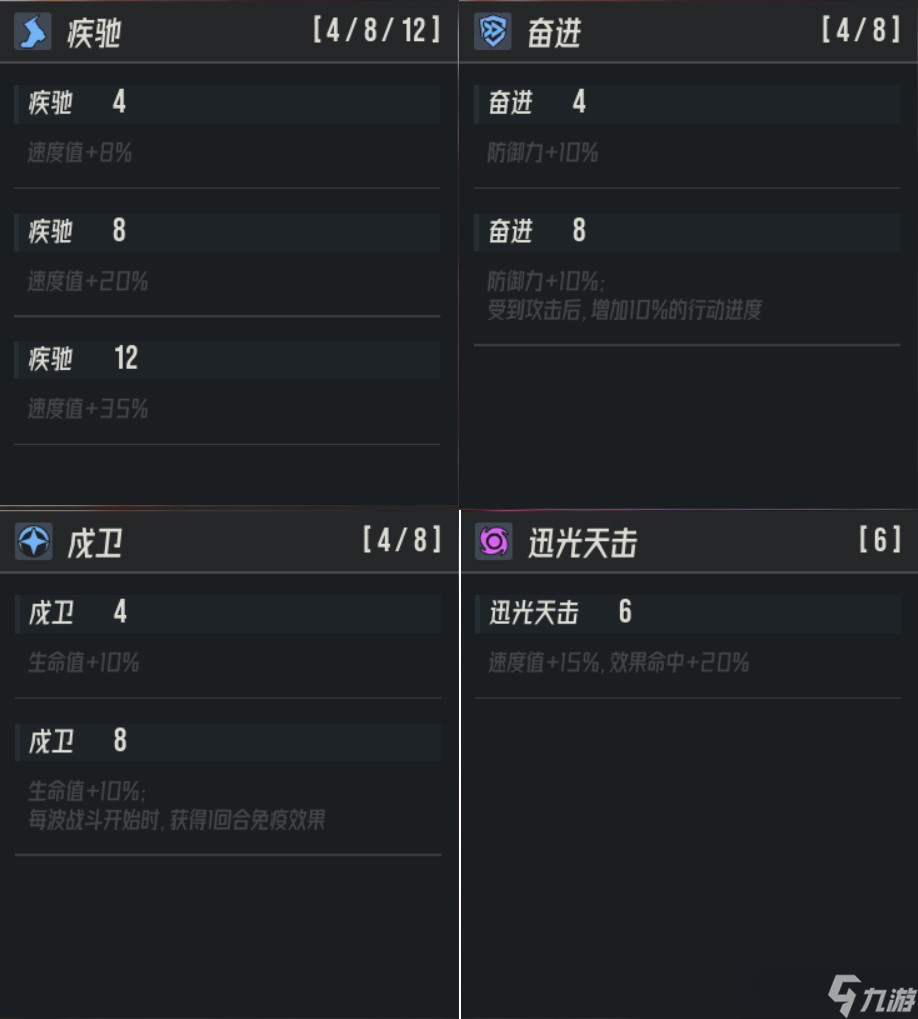 伊瑟幻惑魔女夏妲配对攻略
