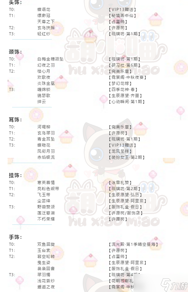爱江山更爱美人阿里衮密会14-6通关攻略与心得分享