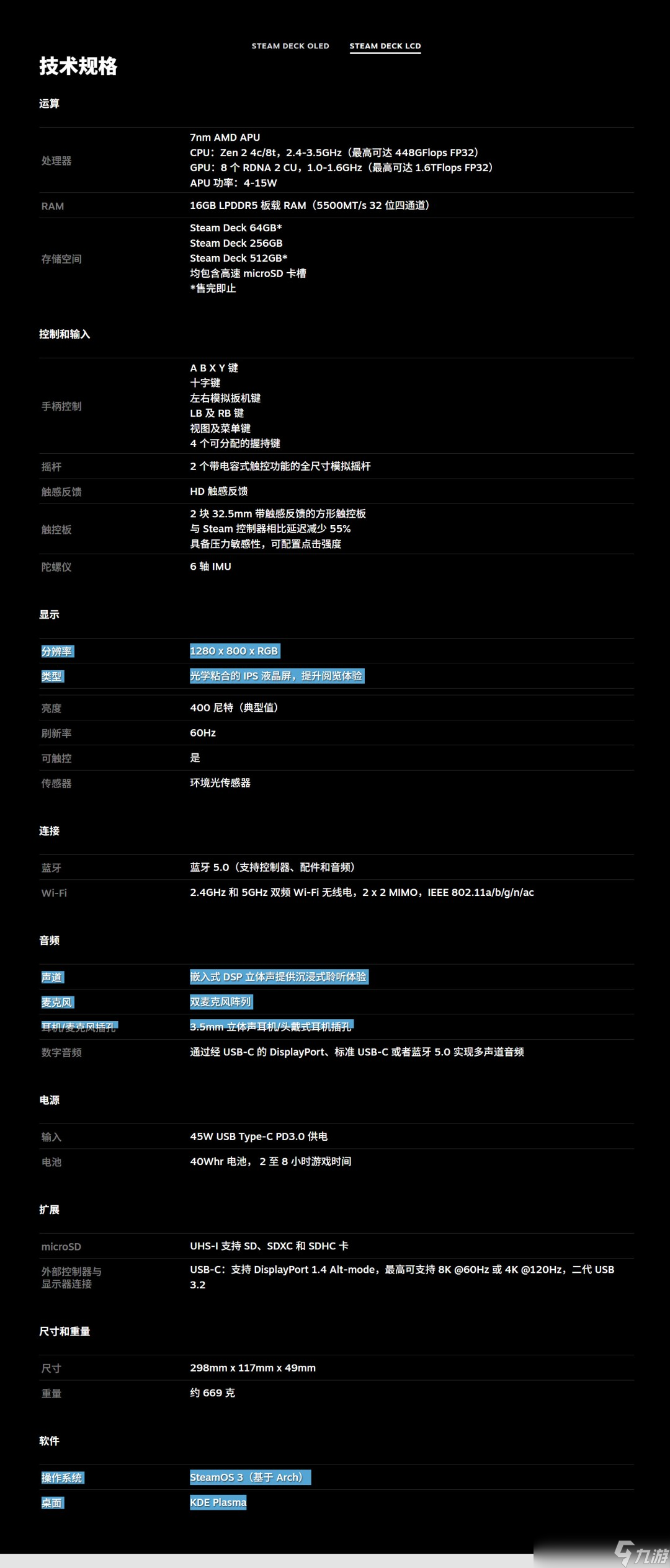厚礼蟹 Steam Deck LCD机型降至319美元