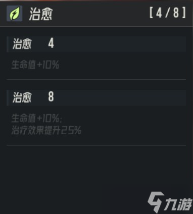 伊瑟幻惑魔女夏妲配对攻略