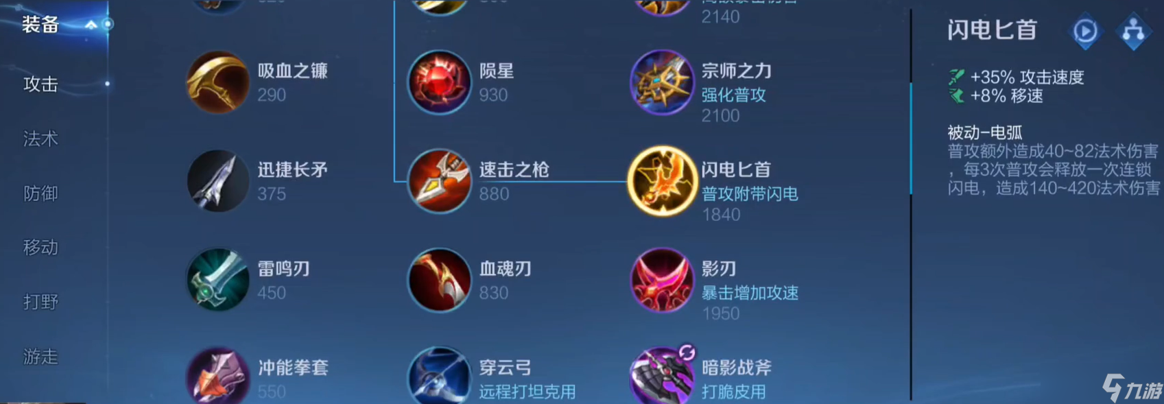王者荣耀鲁班怎么出装