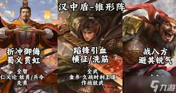 三国谋定天下S10汉中盾阵容搭配攻略