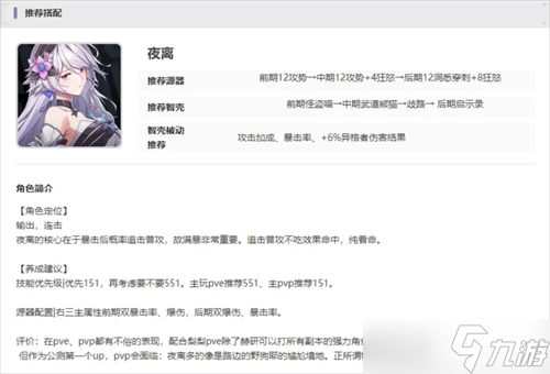 伊瑟公测阵容搭配推荐