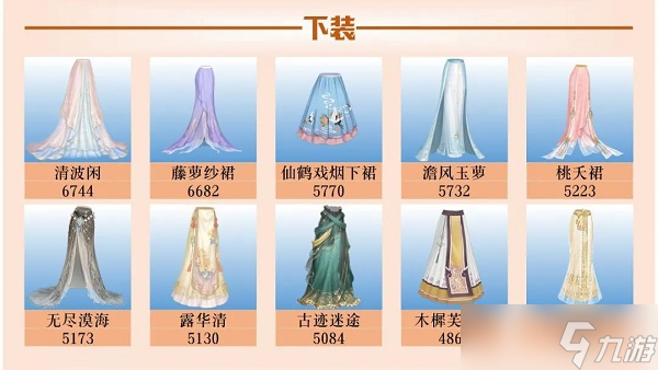爱江山更爱美人手游流光殿点绘星河搭配全攻略