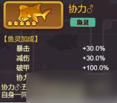 咸鱼之王金鱼公丹心适配阵容详解