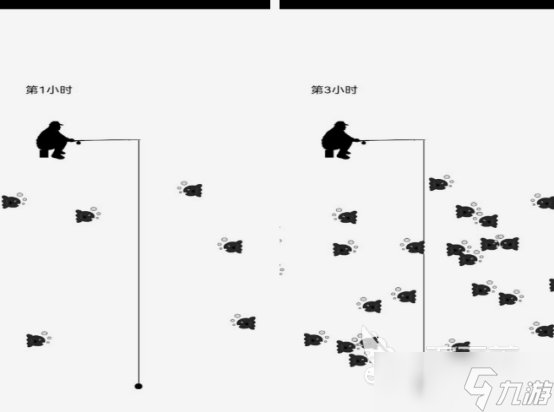 十大经典钓鱼游戏分享 2025受欢迎的钓鱼手游Top10